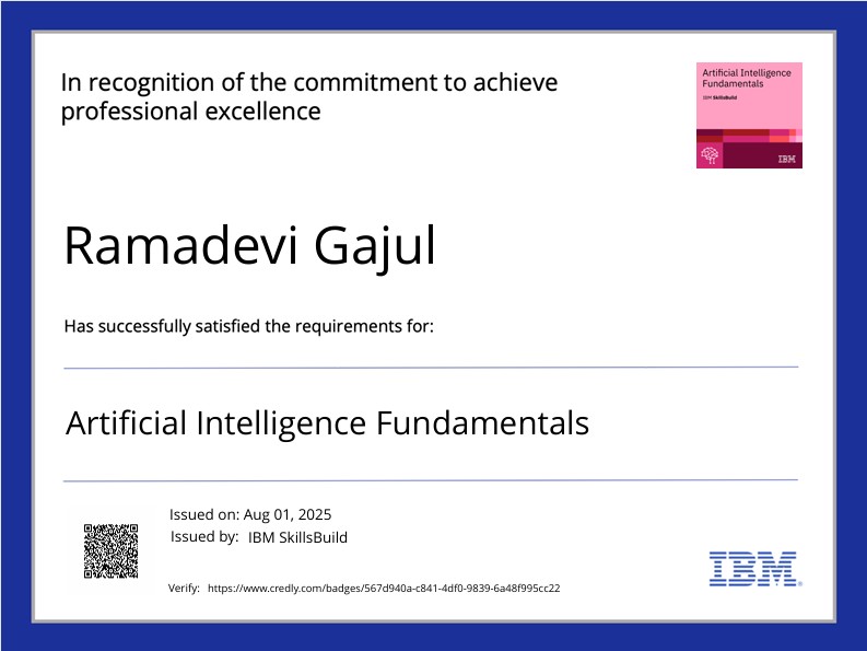 Certification Name