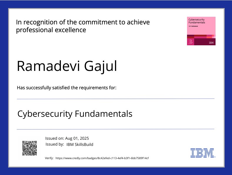 Certification Name