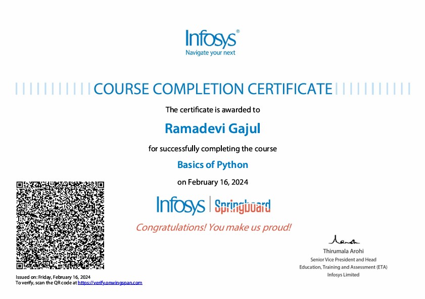 Certification Name