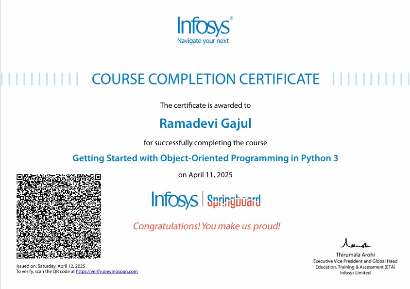 Certification Name