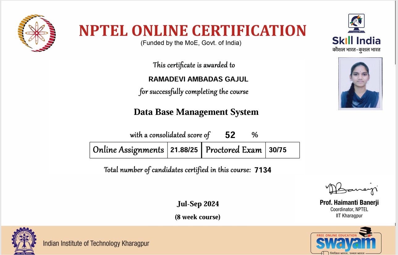 Certification Name
