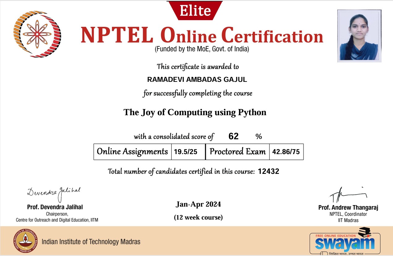 Certification Name
